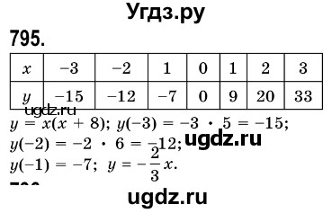 ГДЗ (Решебник №3) по алгебре 7 класс Мерзляк А.Г. / завдання номер / 795