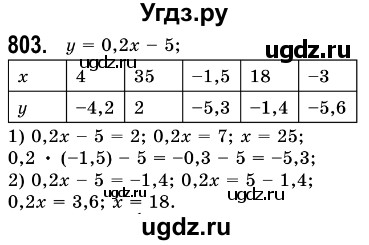 ГДЗ (Решебник №3) по алгебре 7 класс Мерзляк А.Г. / завдання номер / 803