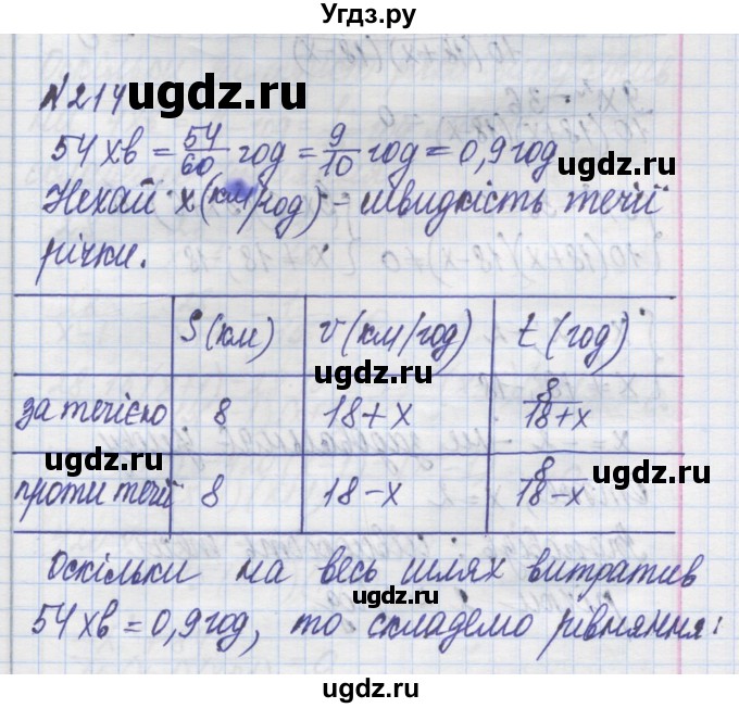 ГДЗ (Решебник №1) по алгебре 8 класс Мерзляк А.Г. / вправи номер / 214