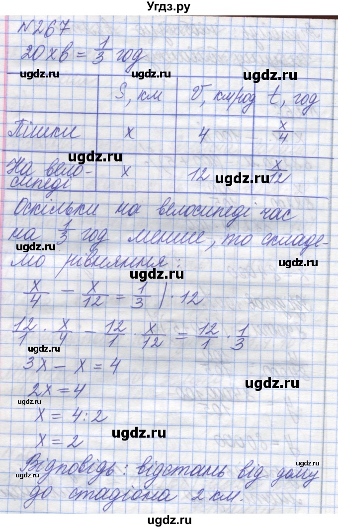 ГДЗ (Решебник №1) по алгебре 8 класс Мерзляк А.Г. / вправи номер / 267