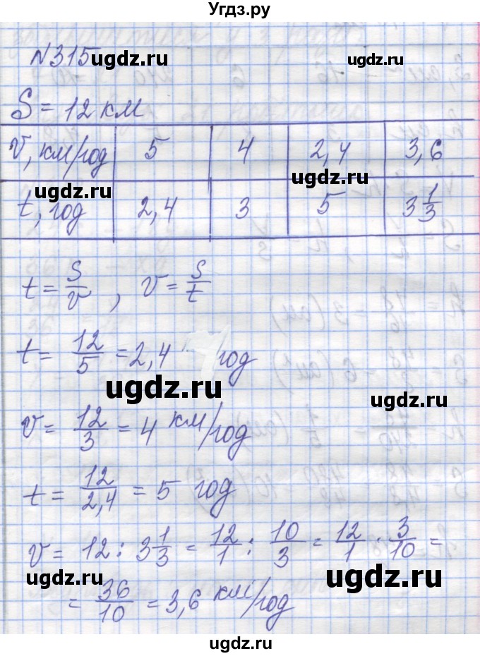 ГДЗ (Решебник №1) по алгебре 8 класс Мерзляк А.Г. / вправи номер / 315