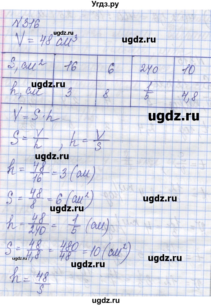 ГДЗ (Решебник №1) по алгебре 8 класс Мерзляк А.Г. / вправи номер / 316