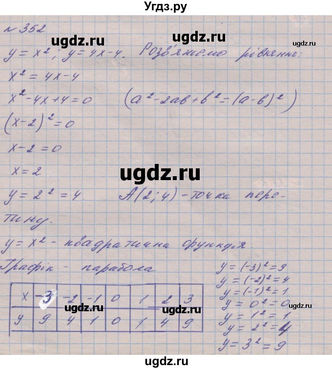 ГДЗ (Решебник №1) по алгебре 8 класс Мерзляк А.Г. / вправи номер / 352