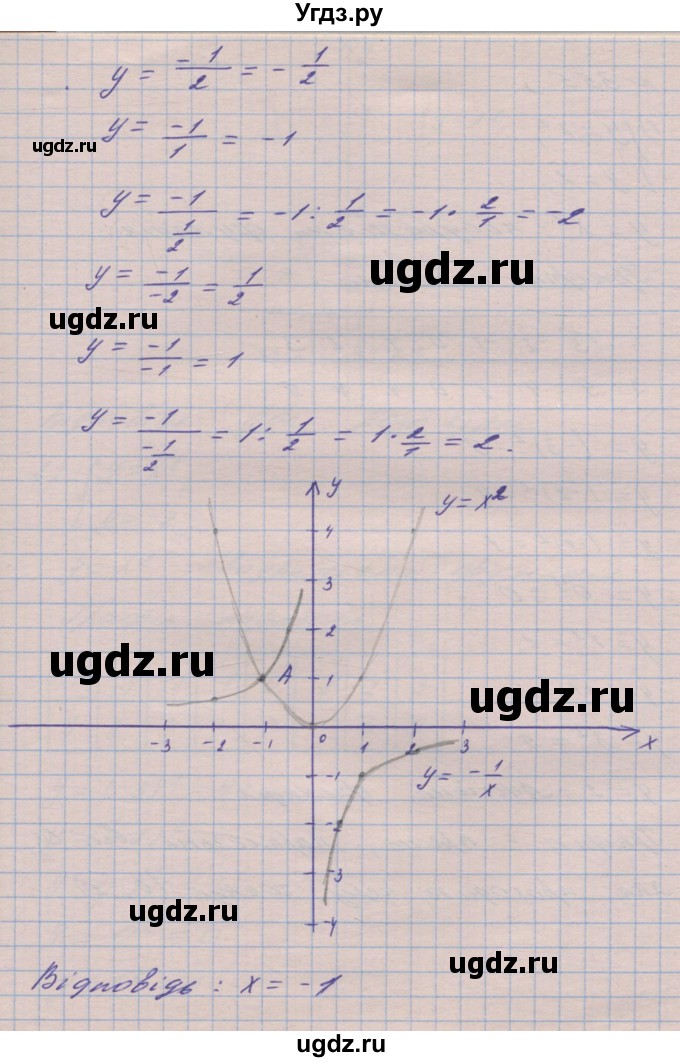 ГДЗ (Решебник №1) по алгебре 8 класс Мерзляк А.Г. / вправи номер / 354(продолжение 5)