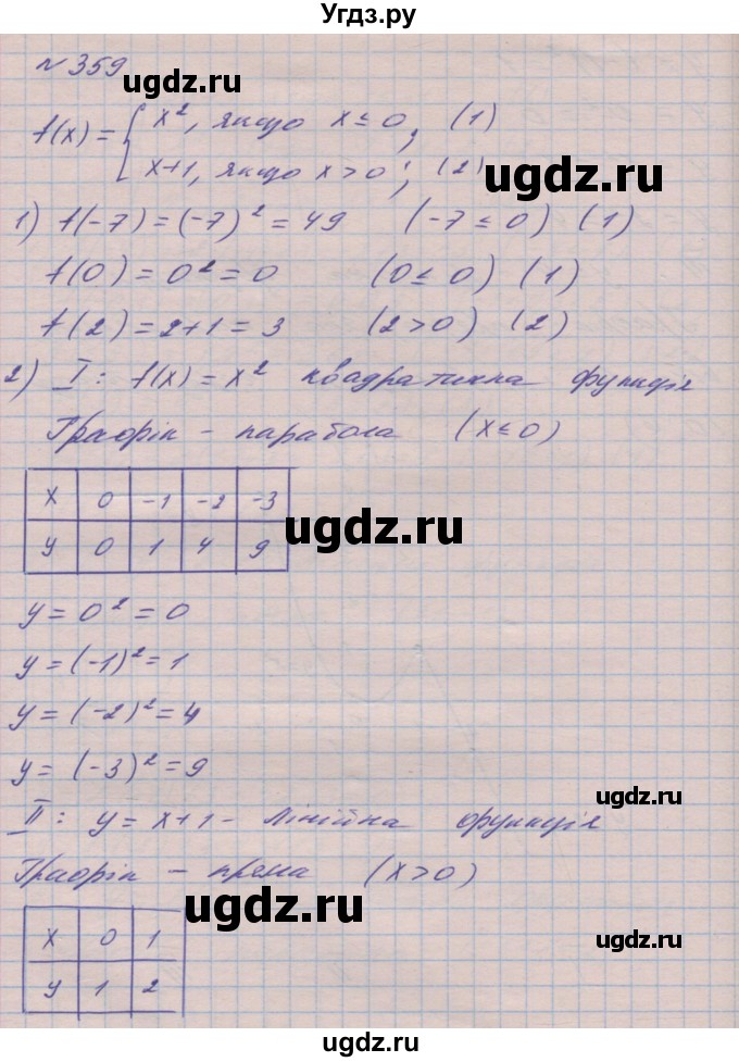ГДЗ (Решебник №1) по алгебре 8 класс Мерзляк А.Г. / вправи номер / 359
