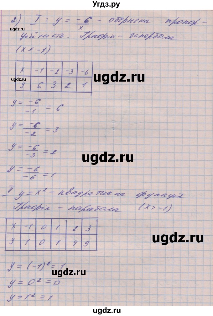 ГДЗ (Решебник №1) по алгебре 8 класс Мерзляк А.Г. / вправи номер / 360(продолжение 2)