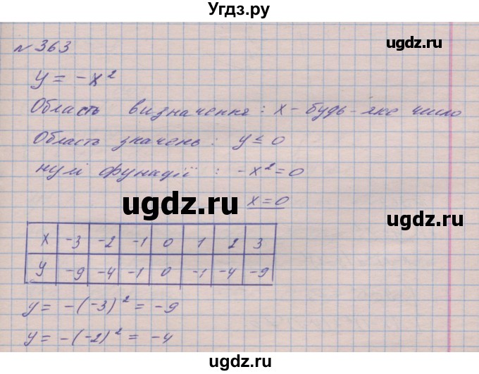 ГДЗ (Решебник №1) по алгебре 8 класс Мерзляк А.Г. / вправи номер / 363