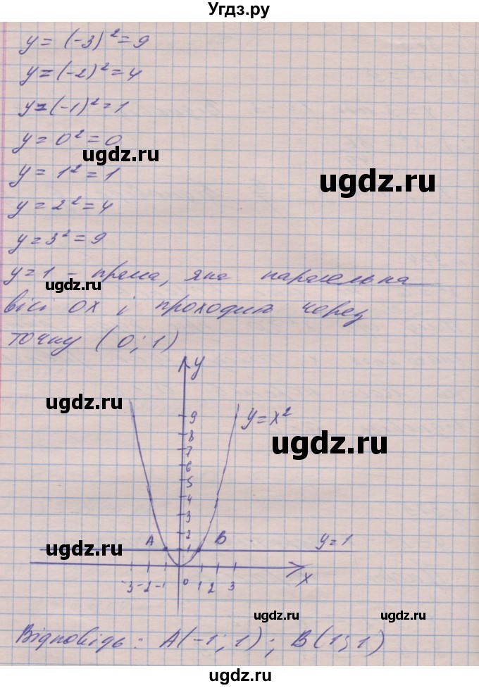 ГДЗ (Решебник №1) по алгебре 8 класс Мерзляк А.Г. / вправи номер / 375(продолжение 2)