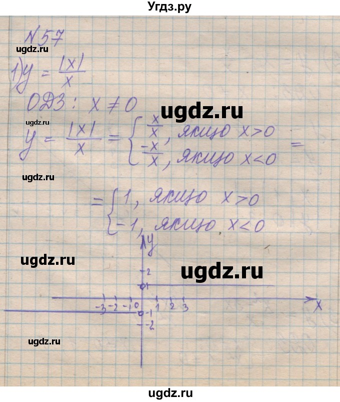 ГДЗ (Решебник №1) по алгебре 8 класс Мерзляк А.Г. / вправи номер / 57