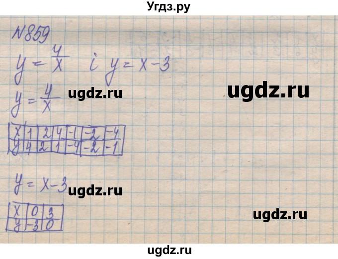 ГДЗ (Решебник №1) по алгебре 8 класс Мерзляк А.Г. / вправи номер / 859