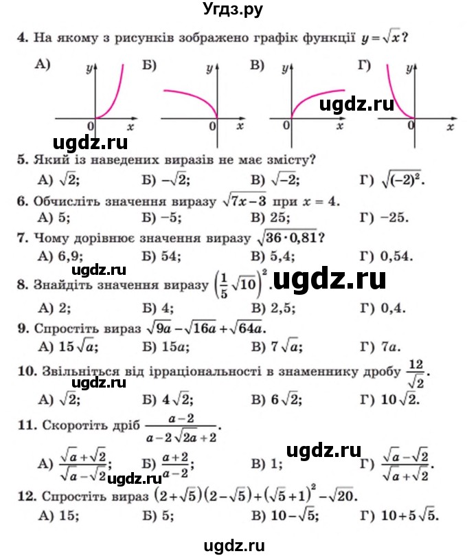 ГДЗ (Учебник) по алгебре 8 класс Мерзляк А.Г. / перевiрте себе номер / 4(продолжение 2)