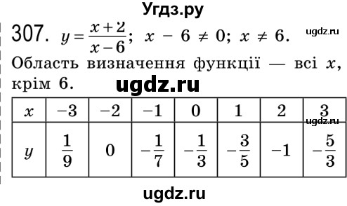 ГДЗ (Решебник №2) по алгебре 8 класс Мерзляк А.Г. / вправи номер / 307