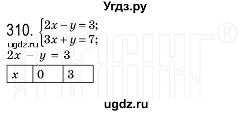ГДЗ (Решебник №2) по алгебре 8 класс Мерзляк А.Г. / вправи номер / 310