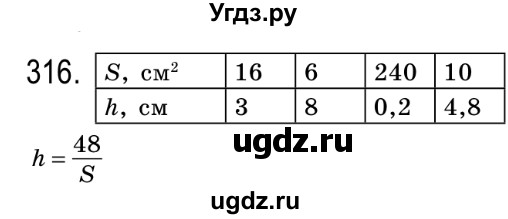 ГДЗ (Решебник №2) по алгебре 8 класс Мерзляк А.Г. / вправи номер / 316