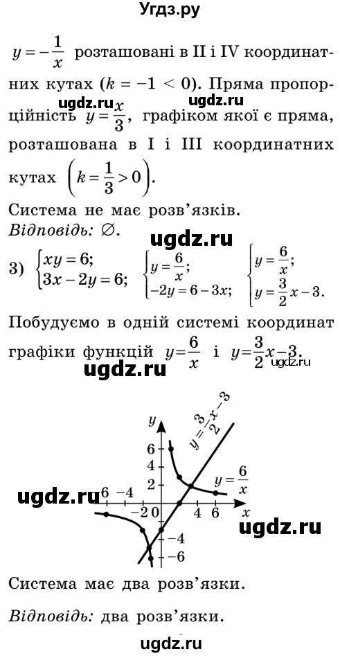 ГДЗ (Решебник №2) по алгебре 8 класс Мерзляк А.Г. / вправи номер / 335(продолжение 2)