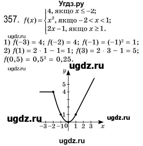 ГДЗ (Решебник №2) по алгебре 8 класс Мерзляк А.Г. / вправи номер / 357