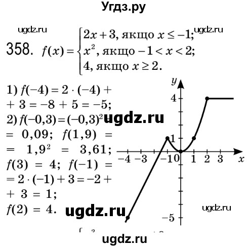 ГДЗ (Решебник №2) по алгебре 8 класс Мерзляк А.Г. / вправи номер / 358
