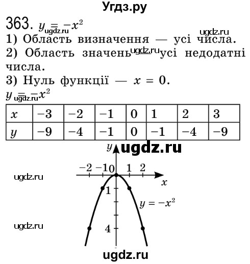 ГДЗ (Решебник №2) по алгебре 8 класс Мерзляк А.Г. / вправи номер / 363