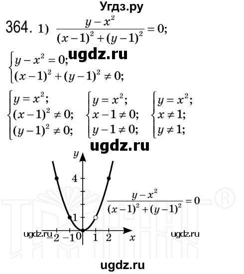 ГДЗ (Решебник №2) по алгебре 8 класс Мерзляк А.Г. / вправи номер / 364