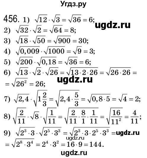 ГДЗ (Решебник №2) по алгебре 8 класс Мерзляк А.Г. / вправи номер / 456
