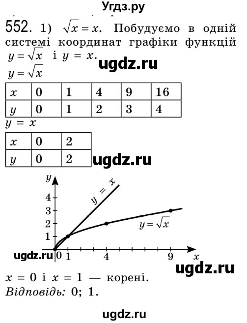 ГДЗ (Решебник №2) по алгебре 8 класс Мерзляк А.Г. / вправи номер / 552