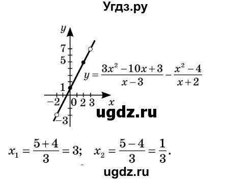 ГДЗ (Решебник №2) по алгебре 8 класс Мерзляк А.Г. / вправи номер / 719(продолжение 2)