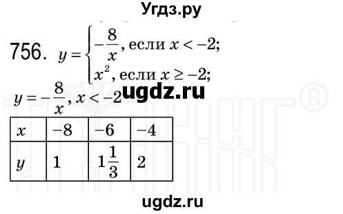ГДЗ (Решебник №2) по алгебре 8 класс Мерзляк А.Г. / вправи номер / 756