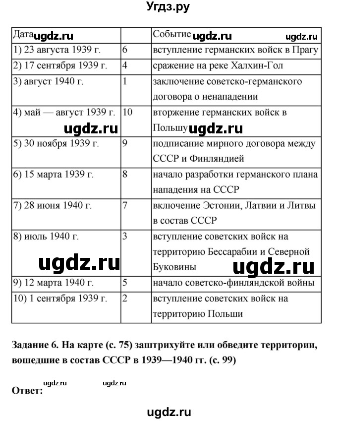 ГДЗ (Решебник) по истории 10 класс (рабочая тетрадь) Данилов А.А. / параграф номер / 20(продолжение 4)