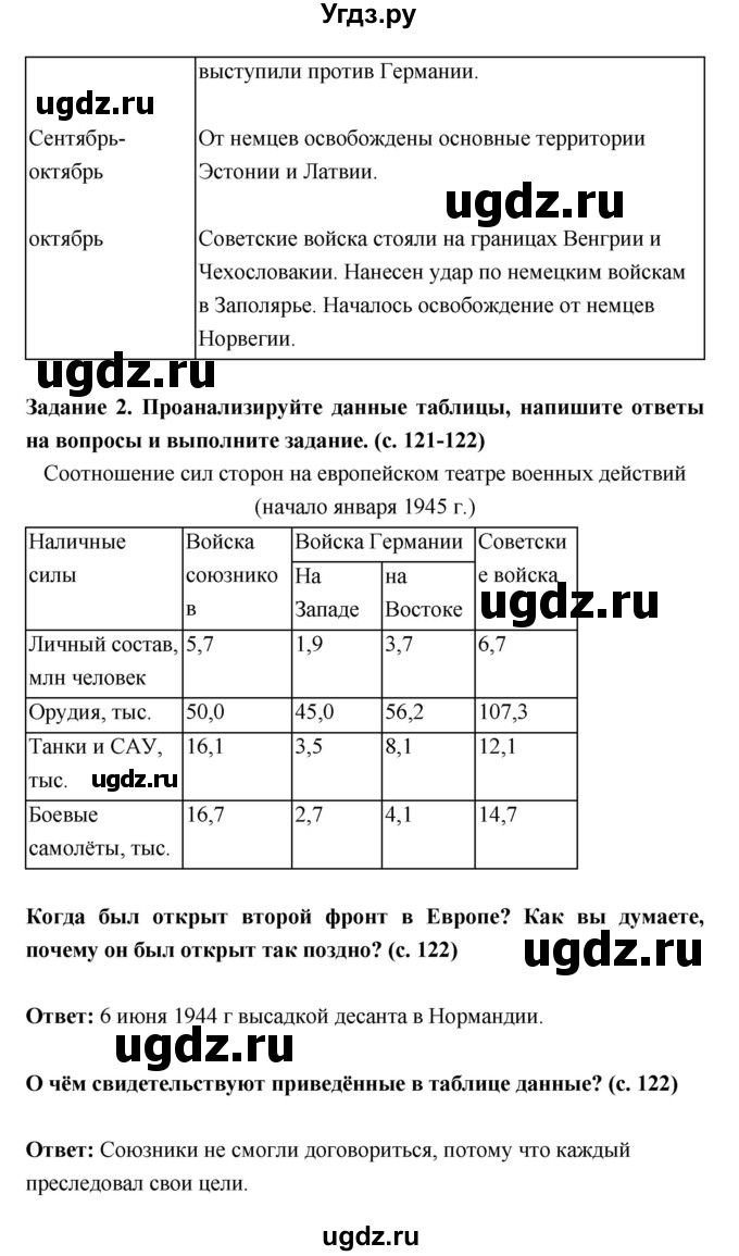 ГДЗ (Решебник) по истории 10 класс (рабочая тетрадь) Данилов А.А. / параграф номер / 25(продолжение 2)