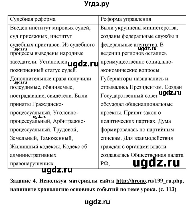 ГДЗ (Решебник) по истории 10 класс (рабочая тетрадь) Данилов А.А. / параграф номер / 49(продолжение 4)