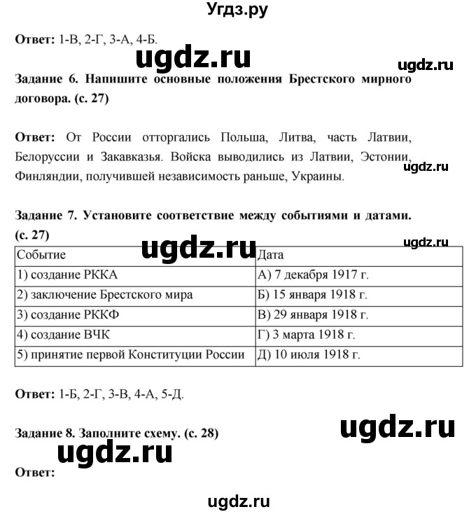 ГДЗ (Решебник) по истории 10 класс (рабочая тетрадь) Данилов А.А. / параграф номер / 5(продолжение 4)
