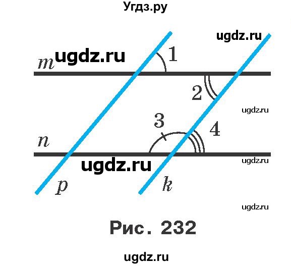 ГДЗ (Учебник) по геометрии 7 класс Мерзляк A.Г. / вправа номер / 332(продолжение 2)