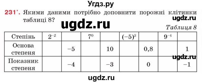 ГДЗ (Учебник) по алгебре 8 класс Тарасенкова Н.А. / вправа номер / 231