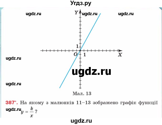 ГДЗ (Учебник) по алгебре 8 класс Тарасенкова Н.А. / вправа номер / 387(продолжение 2)