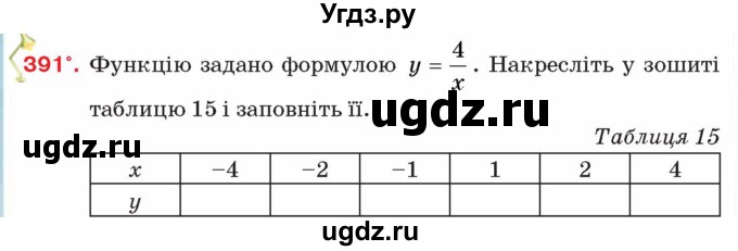 ГДЗ (Учебник) по алгебре 8 класс Тарасенкова Н.А. / вправа номер / 391