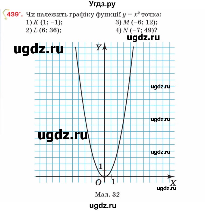 ГДЗ (Учебник) по алгебре 8 класс Тарасенкова Н.А. / вправа номер / 439