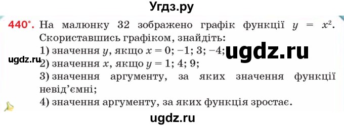 ГДЗ (Учебник) по алгебре 8 класс Тарасенкова Н.А. / вправа номер / 440