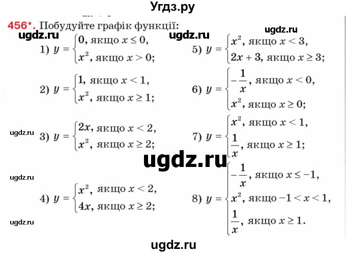 ГДЗ (Учебник) по алгебре 8 класс Тарасенкова Н.А. / вправа номер / 456