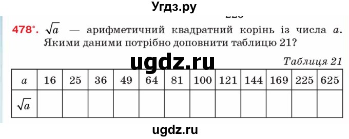 ГДЗ (Учебник) по алгебре 8 класс Тарасенкова Н.А. / вправа номер / 478