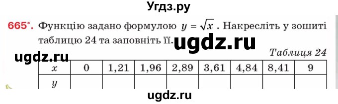 ГДЗ (Учебник) по алгебре 8 класс Тарасенкова Н.А. / вправа номер / 665