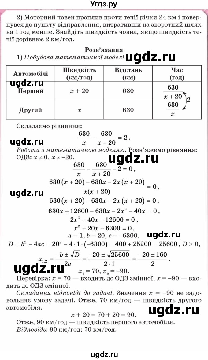 ГДЗ (Учебник) по алгебре 8 класс Тарасенкова Н.А. / готуємося до контрольної роботи номер / 6(продолжение 3)