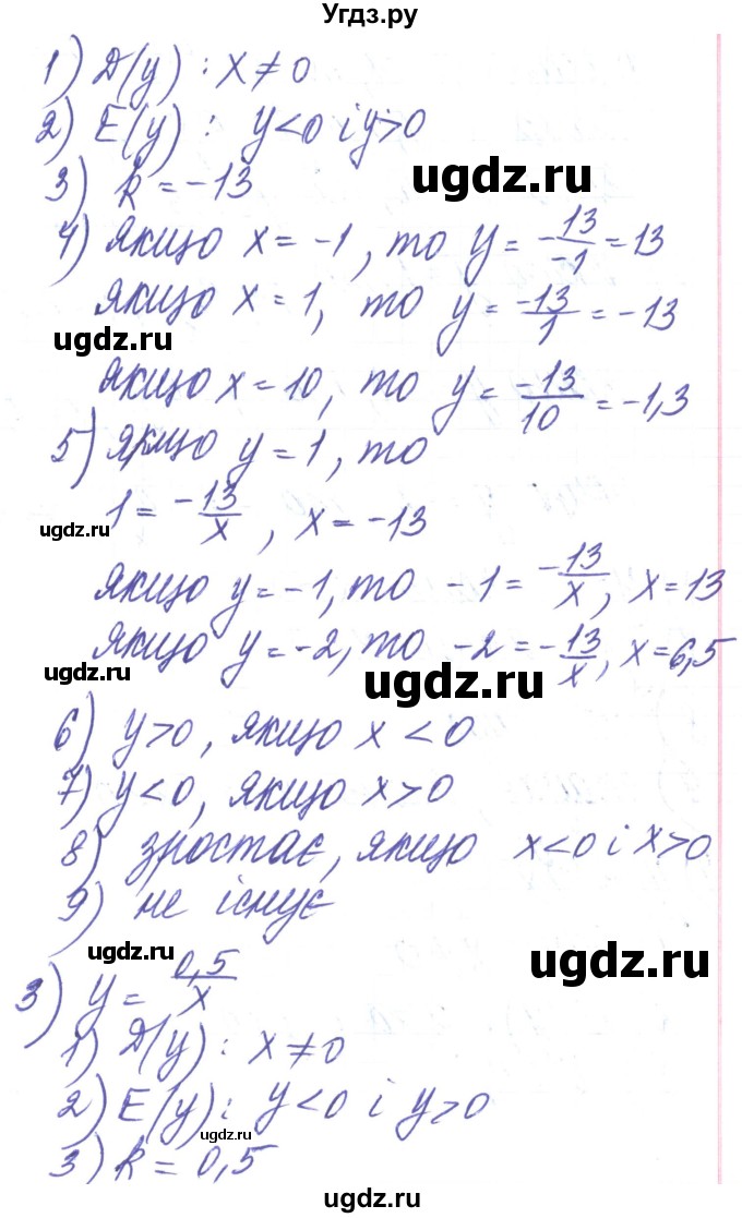 ГДЗ (Решебник) по алгебре 8 класс Тарасенкова Н.А. / вправа номер / 409(продолжение 2)