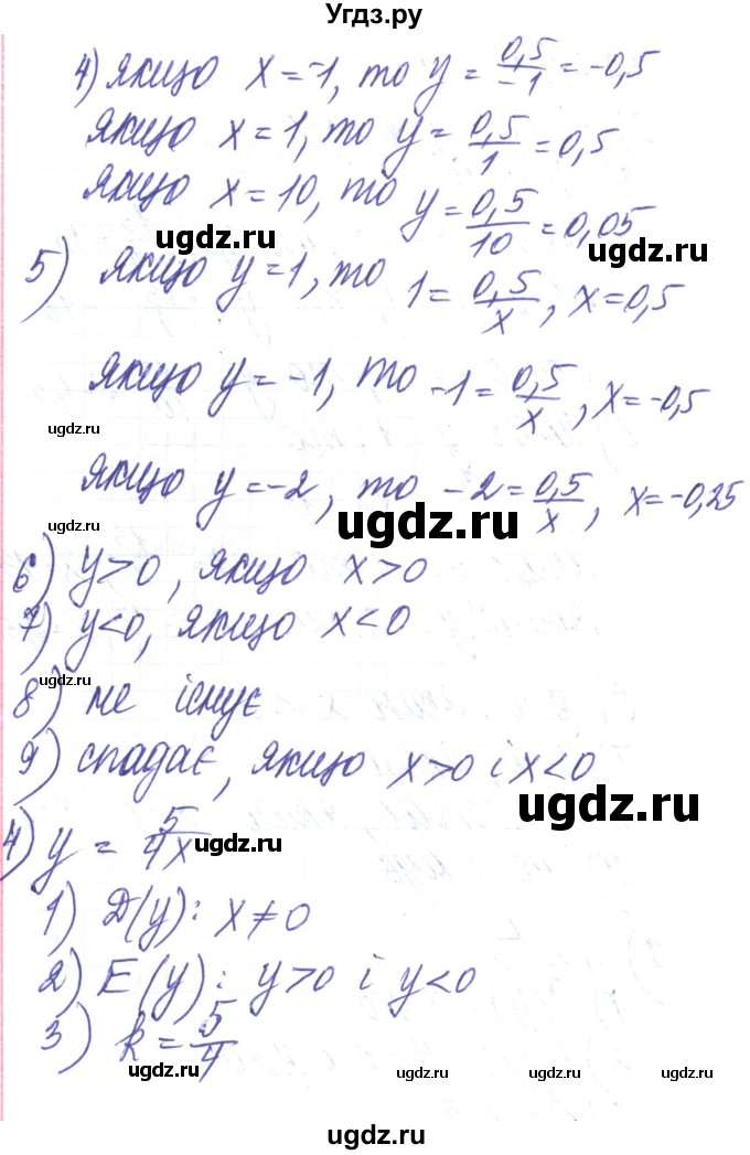 ГДЗ (Решебник) по алгебре 8 класс Тарасенкова Н.А. / вправа номер / 409(продолжение 3)