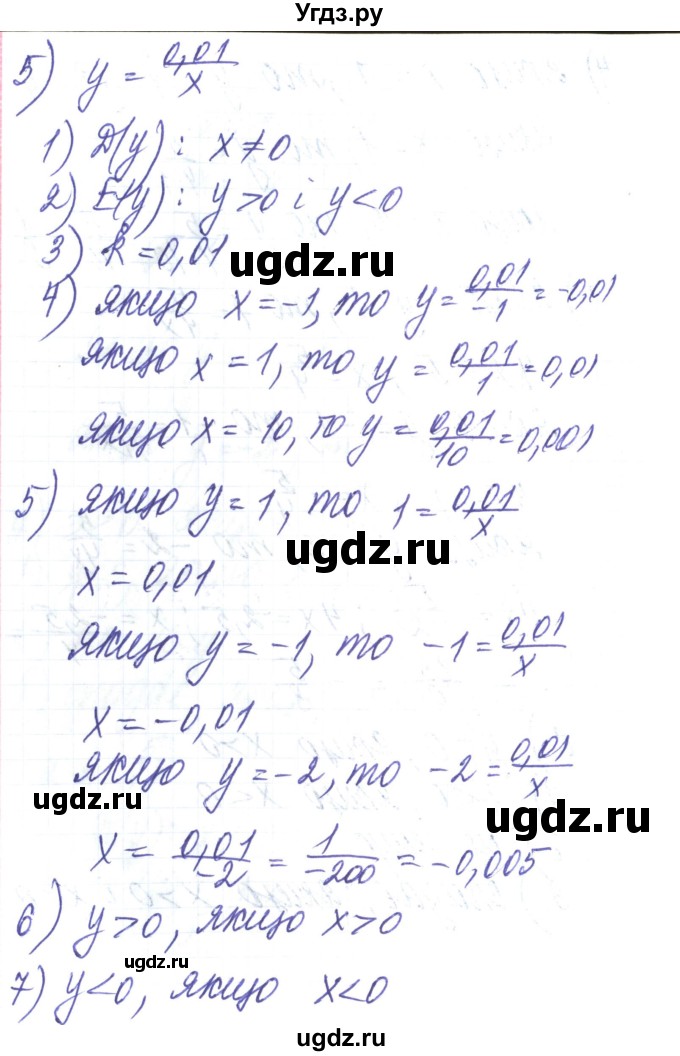 ГДЗ (Решебник) по алгебре 8 класс Тарасенкова Н.А. / вправа номер / 409(продолжение 5)