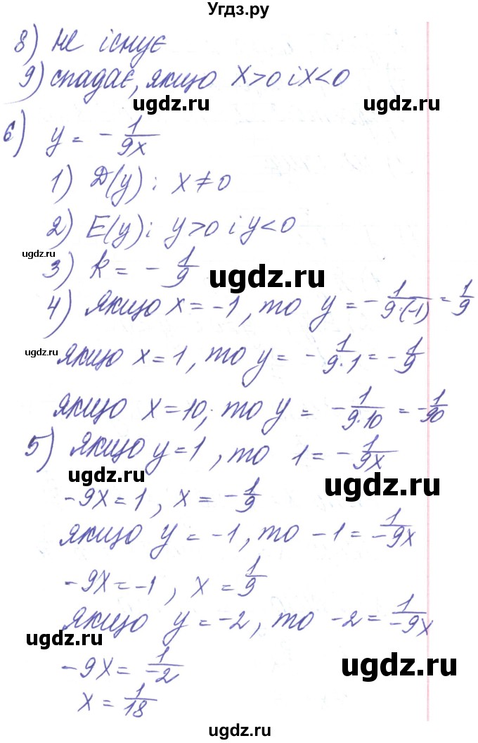 ГДЗ (Решебник) по алгебре 8 класс Тарасенкова Н.А. / вправа номер / 409(продолжение 6)