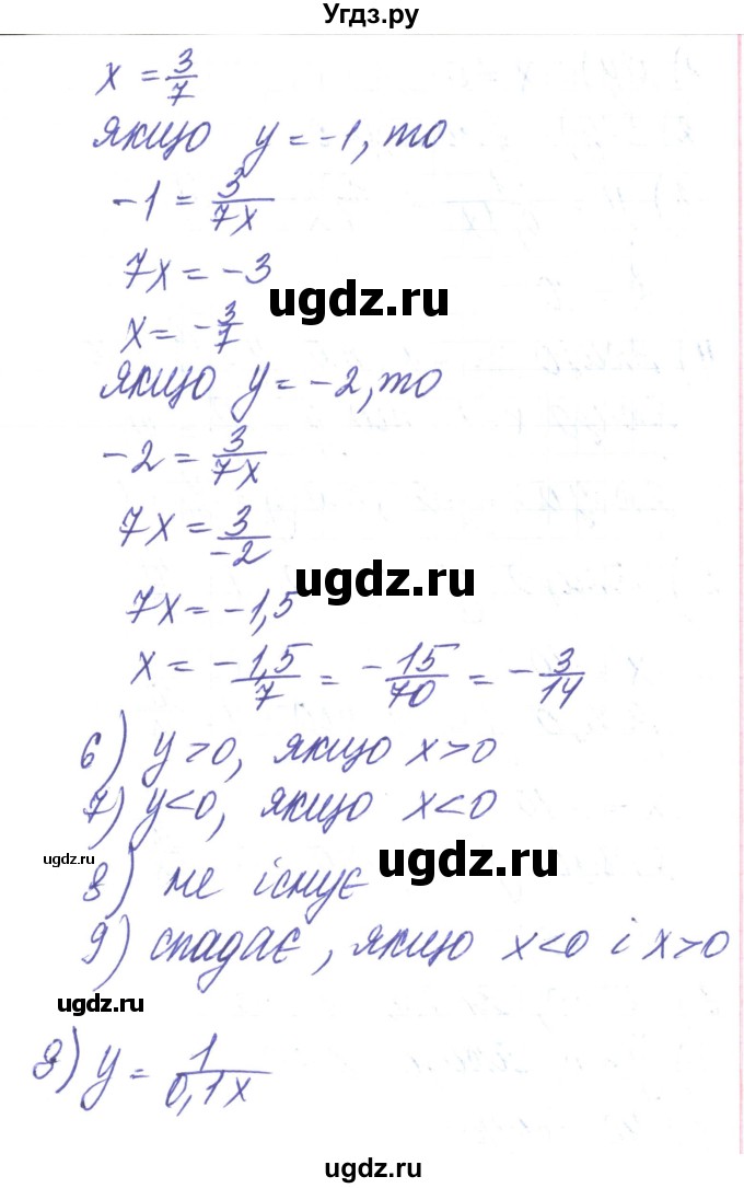 ГДЗ (Решебник) по алгебре 8 класс Тарасенкова Н.А. / вправа номер / 409(продолжение 8)