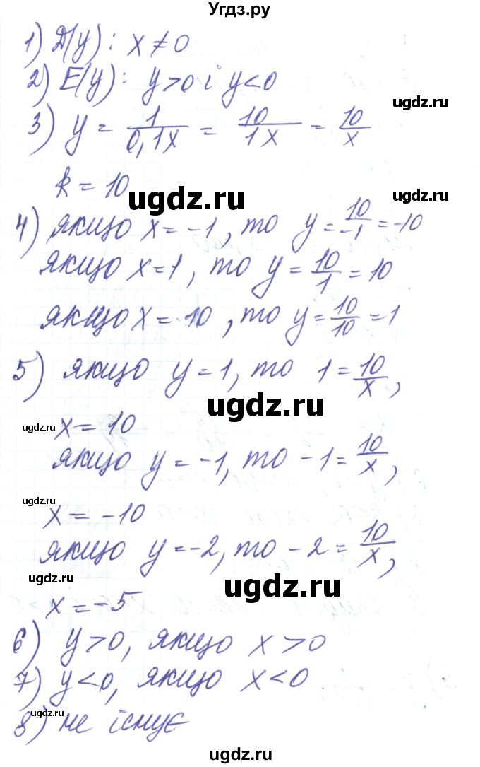 ГДЗ (Решебник) по алгебре 8 класс Тарасенкова Н.А. / вправа номер / 409(продолжение 9)