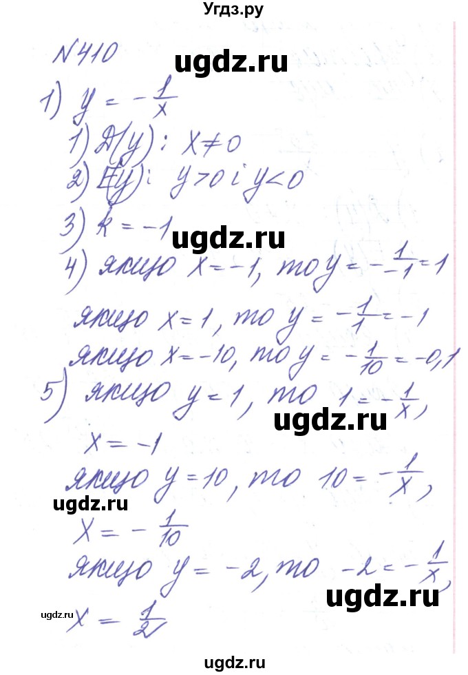 ГДЗ (Решебник) по алгебре 8 класс Тарасенкова Н.А. / вправа номер / 410