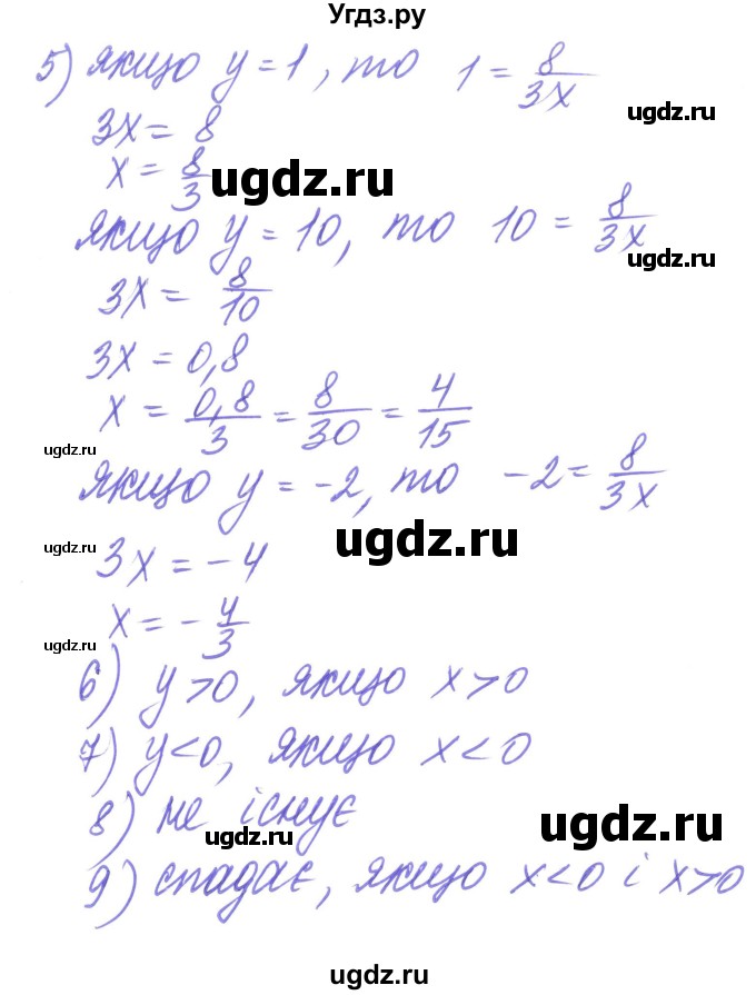 ГДЗ (Решебник) по алгебре 8 класс Тарасенкова Н.А. / вправа номер / 410(продолжение 5)