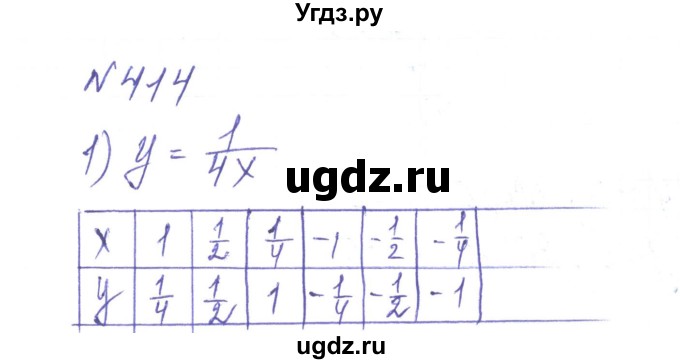 ГДЗ (Решебник) по алгебре 8 класс Тарасенкова Н.А. / вправа номер / 414